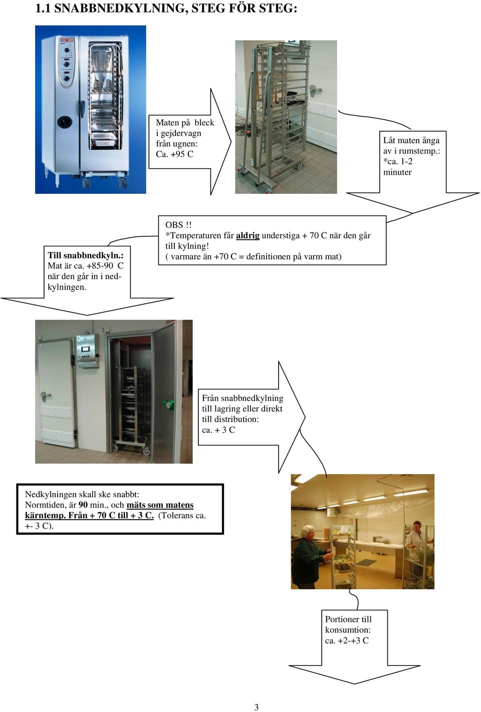 ! *Temperaturen får aldrig understiga + 70 C när den går till kylning!