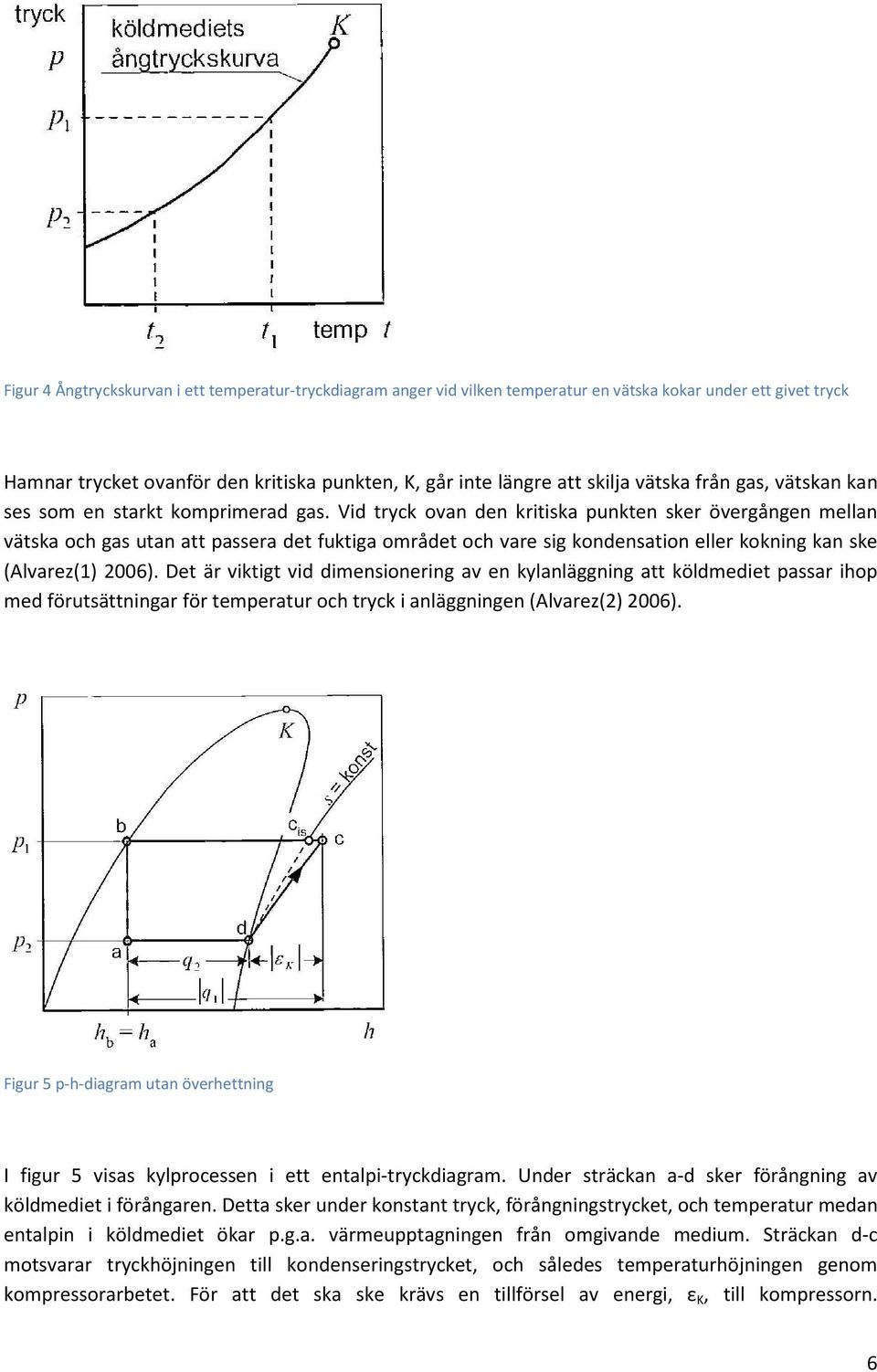 Vid tryck ovan den kritiska punkten sker övergången mellan vätska och gas utan att passera det fuktiga området och vare sig kondensation eller kokning kan ske (Alvarez(1) 2006).