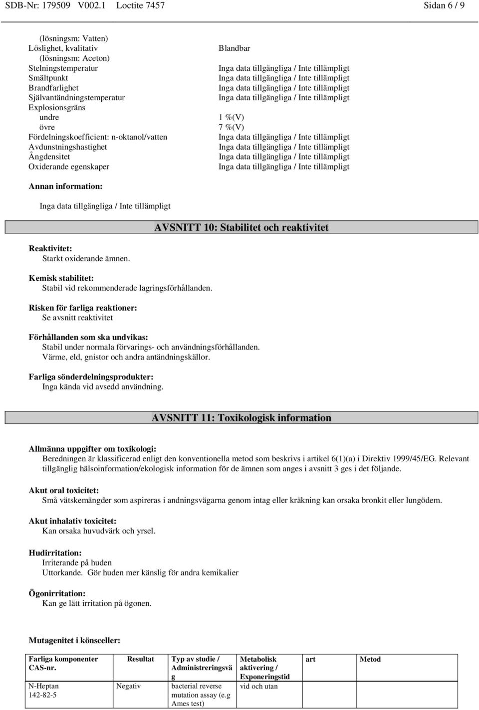 Fördelningskoefficient: n-oktanol/vatten Avdunstningshastighet Ångdensitet Oxiderande egenskaper Blandbar 1 %(V) 7 %(V) Annan information: Reaktivitet: Starkt oxiderande ämnen.