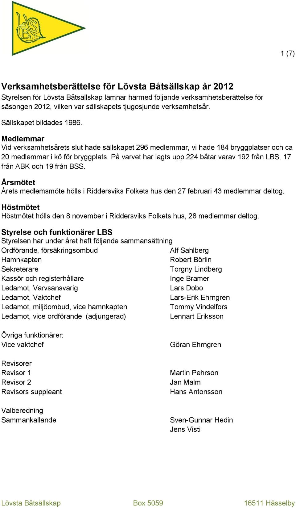 På varvet har lagts upp 224 båtar varav 192 från LBS, 17 från ABK och 19 från BSS. Årsmötet Årets medlemsmöte hölls i Riddersviks Folkets hus den 27 februari 43 medlemmar deltog.