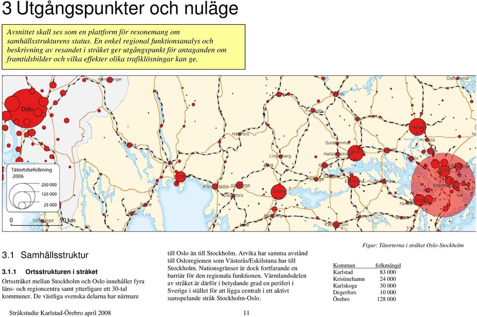 Samhällsstruktur 3.1.1 Ortsstrukturen i stråket Ortsstråket mellan Stockholm och Oslo innehåller fyra läns- och regioncentra samt ytterligare ett 30-tal kommuner.