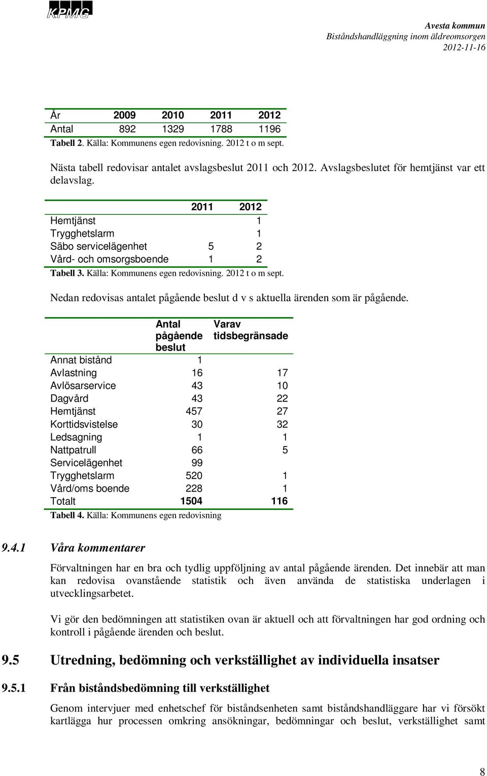 2012 t o m sept. Nedan redovisas antalet pågående beslut d v s aktuella ärenden som är pågående.