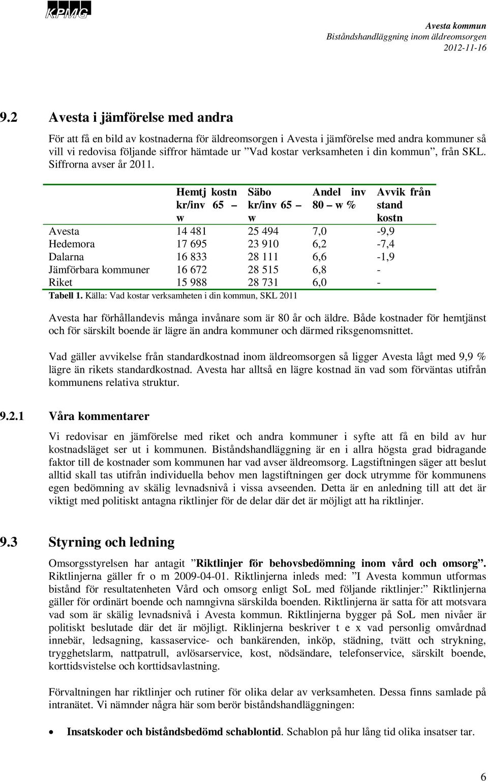 Hemtj kostn kr/inv 65 w Säbo kr/inv 65 w Andel inv 80 w % Avesta 14 481 25 494 7,0-9,9 Hedemora 17 695 23 910 6,2-7,4 Dalarna 16 833 28 111 6,6-1,9 Jämförbara kommuner 16 672 28 515 6,8 - Riket 15