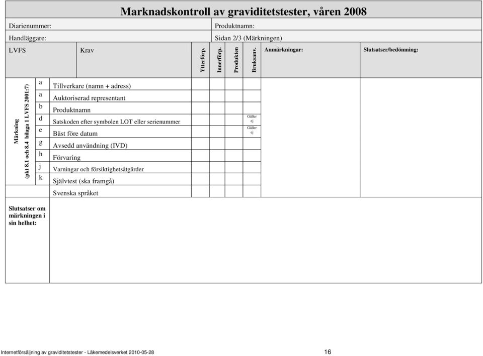 4 bilg 1 LVFS 2001:7) b d e g h j k Tillverkre (nmn + dress) Auktoriserd representnt Produktnmn Stskoden efter symbolen LOT eller serienummer Bäst