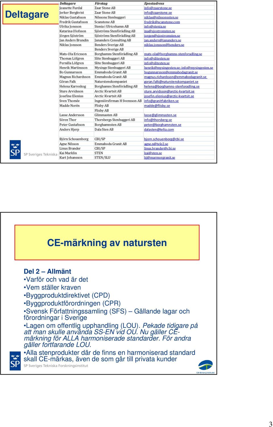 se Jörgen Sjöström Sjöströms Stenförädling AB jorgen@sjostromsten.se Jan Anders Brundin Jananders Consulting AB jan.anders@jananders.se Niklas Jonsson Benders Sverige AB niklas.jonsson@benders.