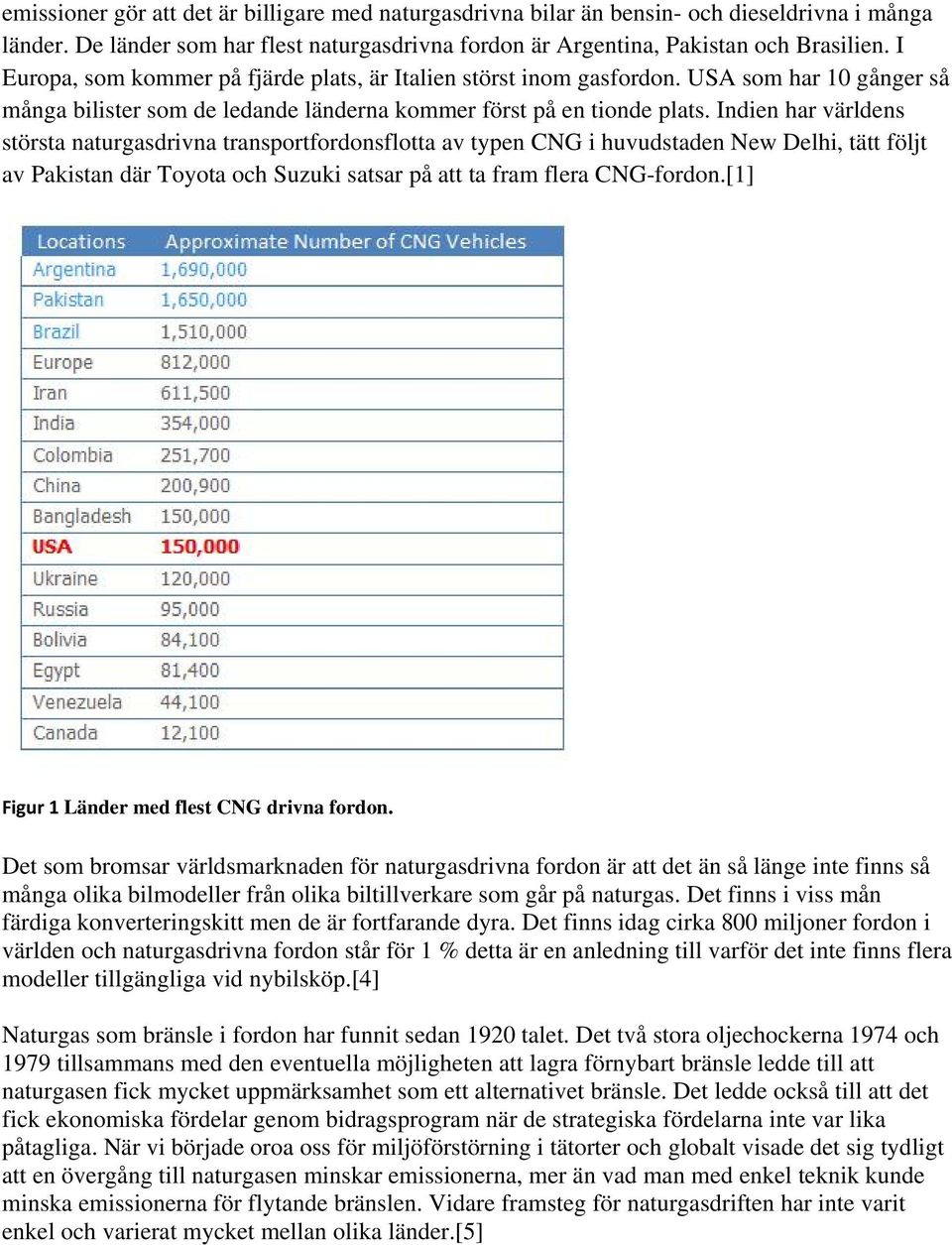 Indien har världens största naturgasdrivna transportfordonsflotta av typen CNG i huvudstaden New Delhi, tätt följt av Pakistan där Toyota och Suzuki satsar på att ta fram flera CNG-fordon.