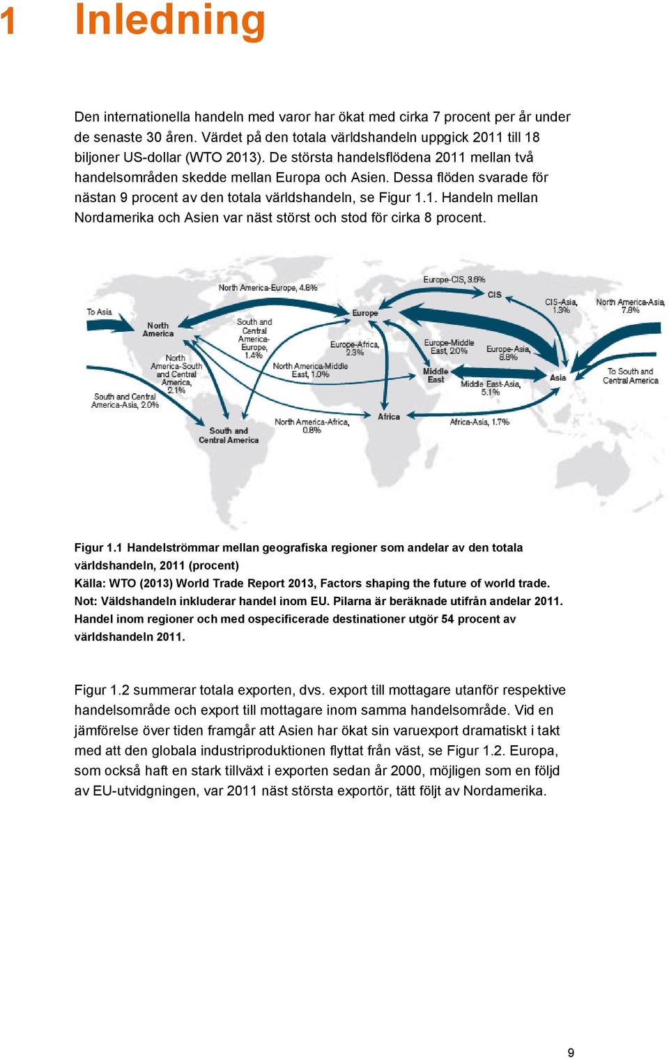 Figur 1.1 Handelströmmar mellan geografiska regioner som andelar av den totala världshandeln, 2011 (procent) Källa: WTO (2013) World Trade Report 2013, Factors shaping the future of world trade.