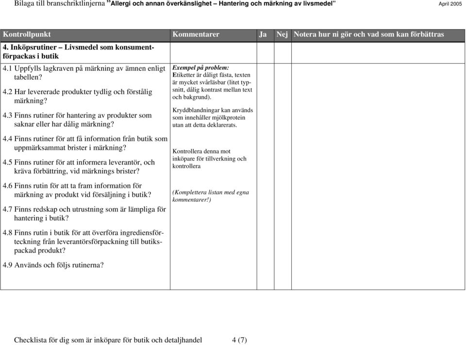 4.4 Finns rutiner för att få information från butik som uppmärksammat brister i märkning? 4.5 Finns rutiner för att informera leverantör, och kräva förbättring, vid märknings brister? 4.6 Finns rutin för att ta fram information för märkning av produkt vid försäljning i butik?