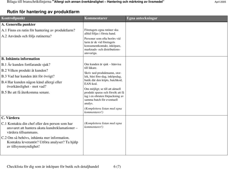 C. Värdera C.1 Kontakta din chef eller den person som har ansvaret att hantera akuta kundreklamationer värdera tillsammans. C.2 Om så behövs, inhämta mer information. Kontakta leverantör?