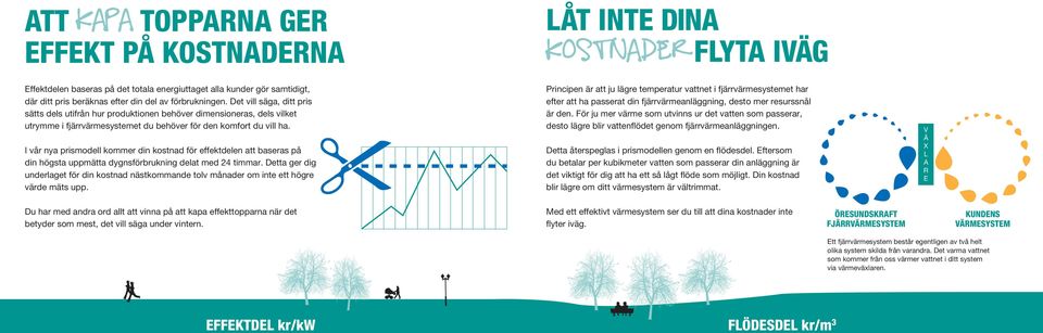 Principen är att ju lägre temperatur vattnet i fjärrvärmesystemet har efter att ha passerat din fjärrvärmeanläggning, desto mer resurssnål är den.