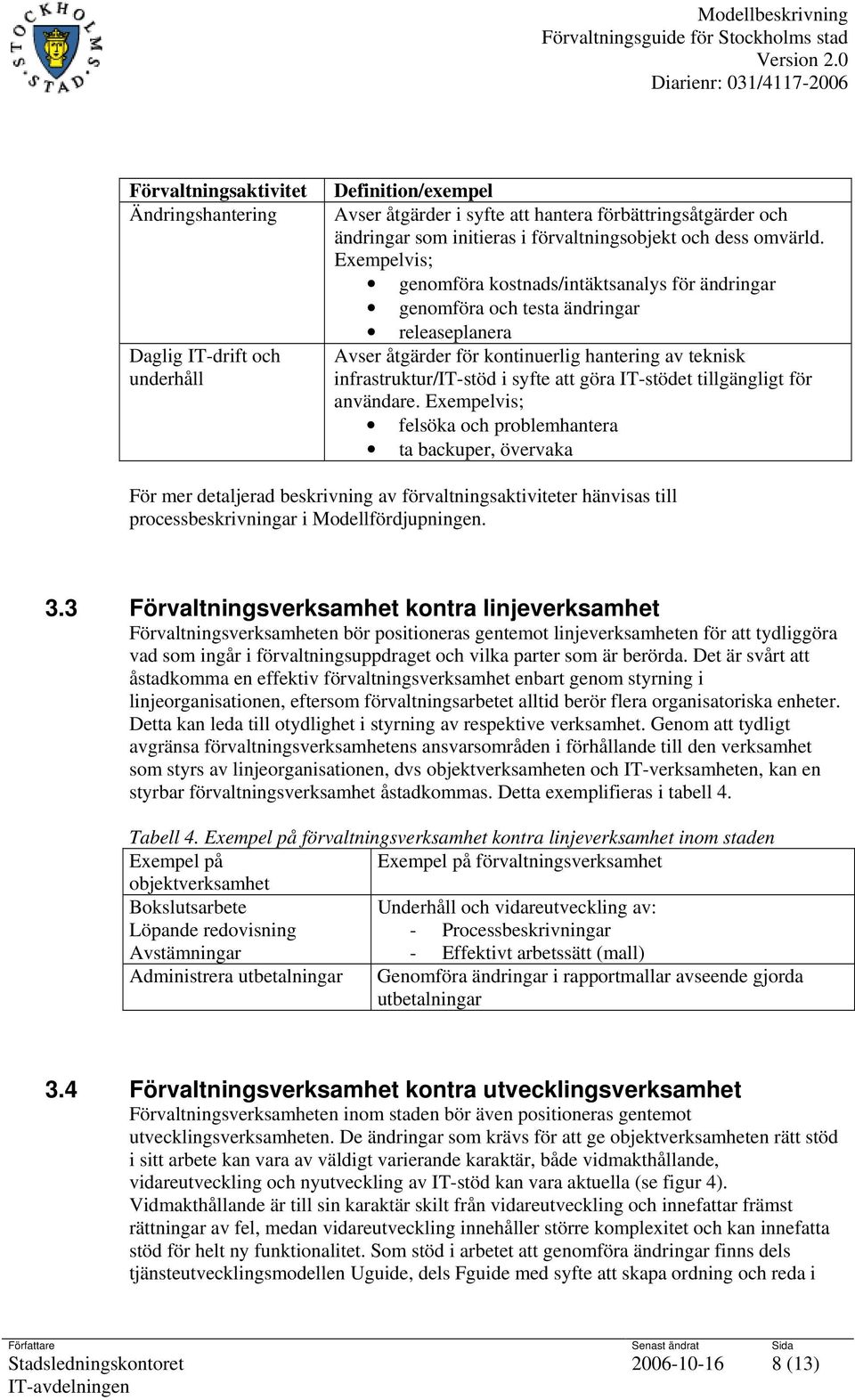 Exempelvis; genomföra kostnads/intäktsanalys för ändringar genomföra och testa ändringar releaseplanera Avser åtgärder för kontinuerlig hantering av teknisk infrastruktur/it-stöd i syfte att göra