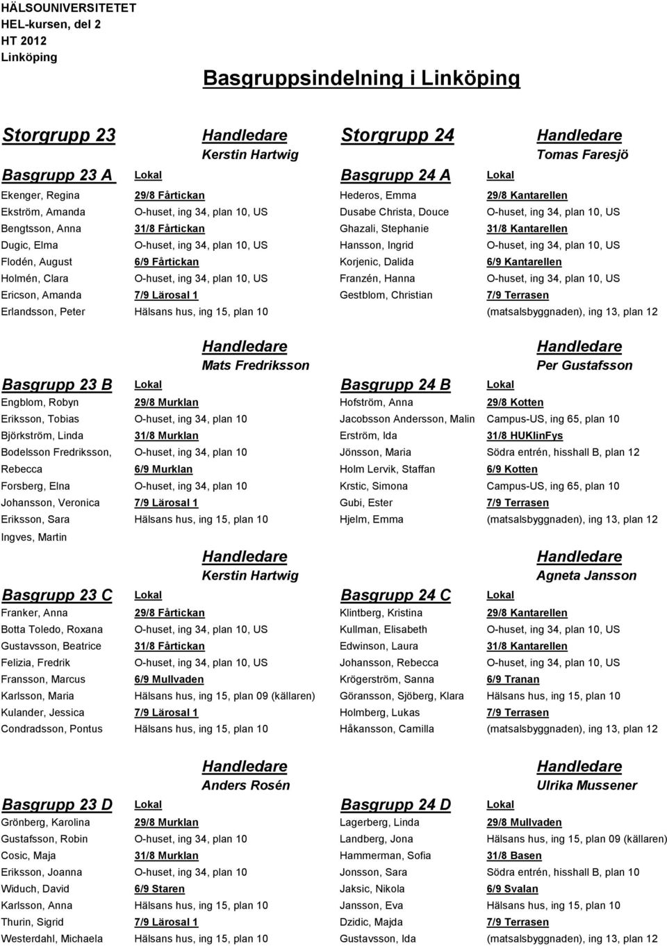 Ghazali, Stephanie 31/8 Kantarellen Dugic, Elma O-huset, ing 34, plan 10, US Hansson, Ingrid O-huset, ing 34, plan 10, US Flodén, August 6/9 Fårtickan Korjenic, Dalida 6/9 Kantarellen Holmén, Clara