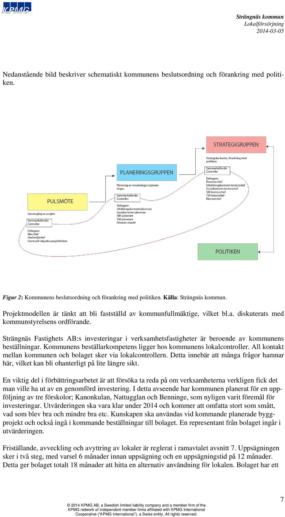 Strängnäs Fastighets AB:s investeringar i verksamhetsfastigheter är beroende av kommunens beställningar. Kommunens beställarkompetens ligger hos kommunens lokalcontroller.