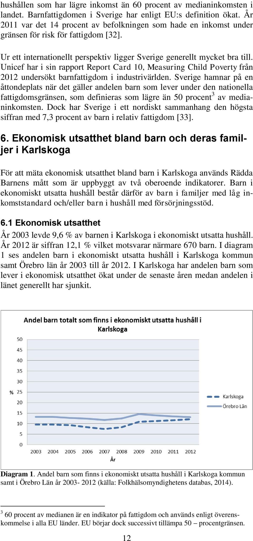 Unicef har i sin rapport Report Card 10, Measuring Child Poverty från 2012 undersökt barnfattigdom i industrivärlden.