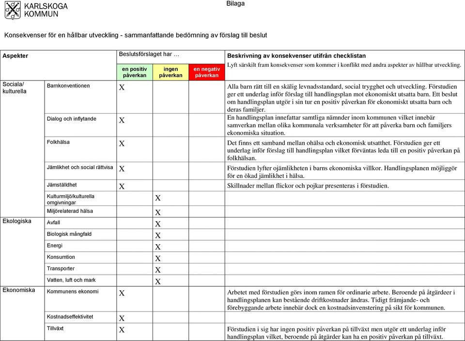 Barnkonventionen X Alla barn rätt till en skälig levnadsstandard, social trygghet och utveckling. Förstudien ger ett underlag inför förslag till handlingsplan mot ekonomiskt utsatta barn.