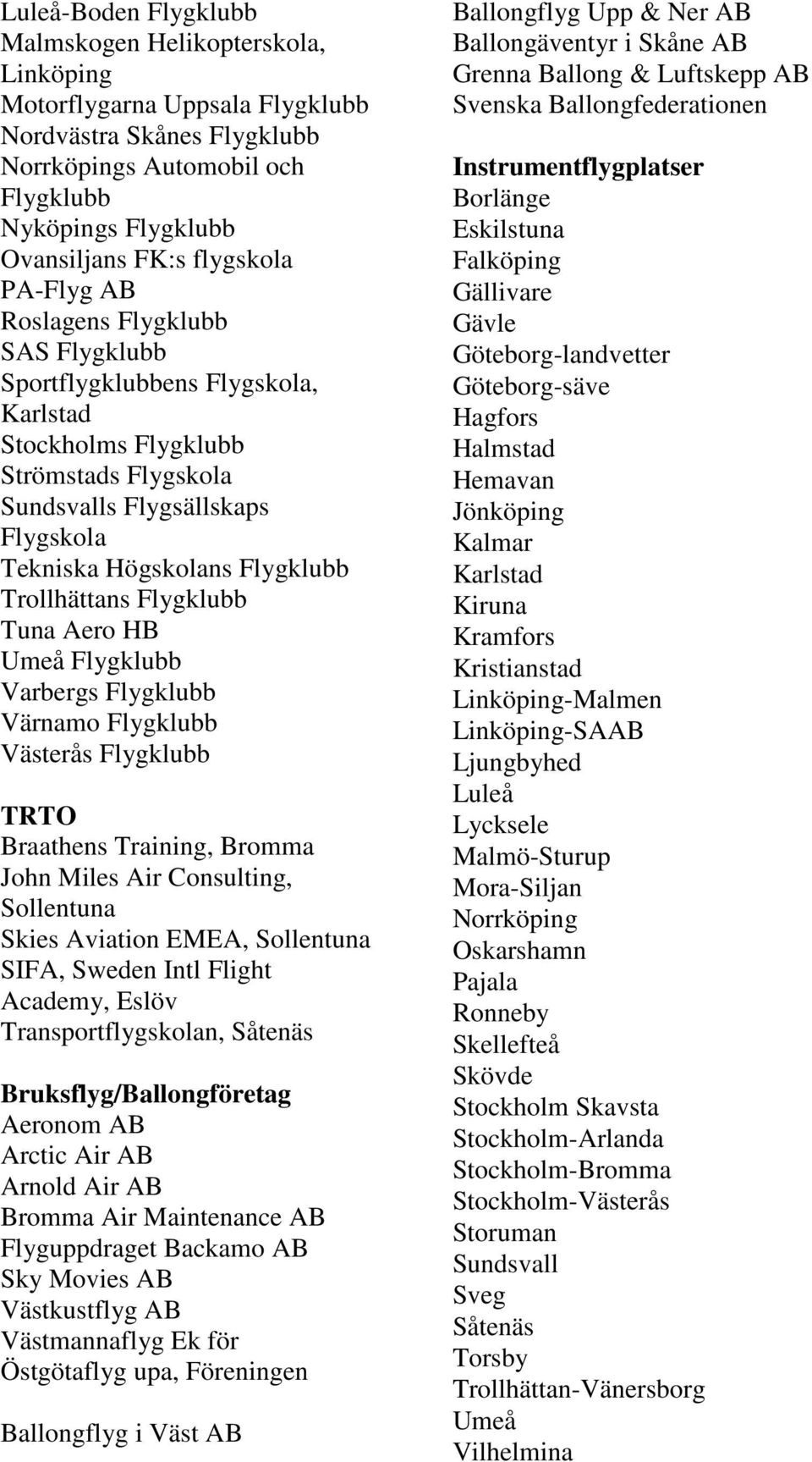 Trollhättans Flygklubb Tuna Aero HB Umeå Flygklubb Varbergs Flygklubb Värnamo Flygklubb Västerås Flygklubb TRTO Braathens Training, Bromma John Miles Air Consulting, Sollentuna Skies Aviation EMEA,