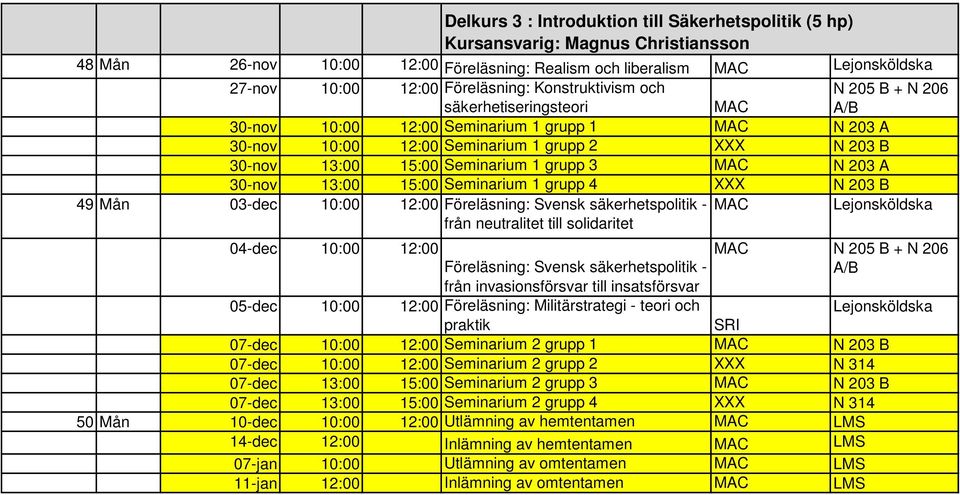 1 grupp 3 MAC N 203 A 30-nov 13:00 15:00 Seminarium 1 grupp 4 XXX N 203 B 49 Mån 03-dec 10:00 12:00 Föreläsning: Svensk säkerhetspolitik - MAC från neutralitet till solidaritet 04-dec 10:00 12:00 MAC