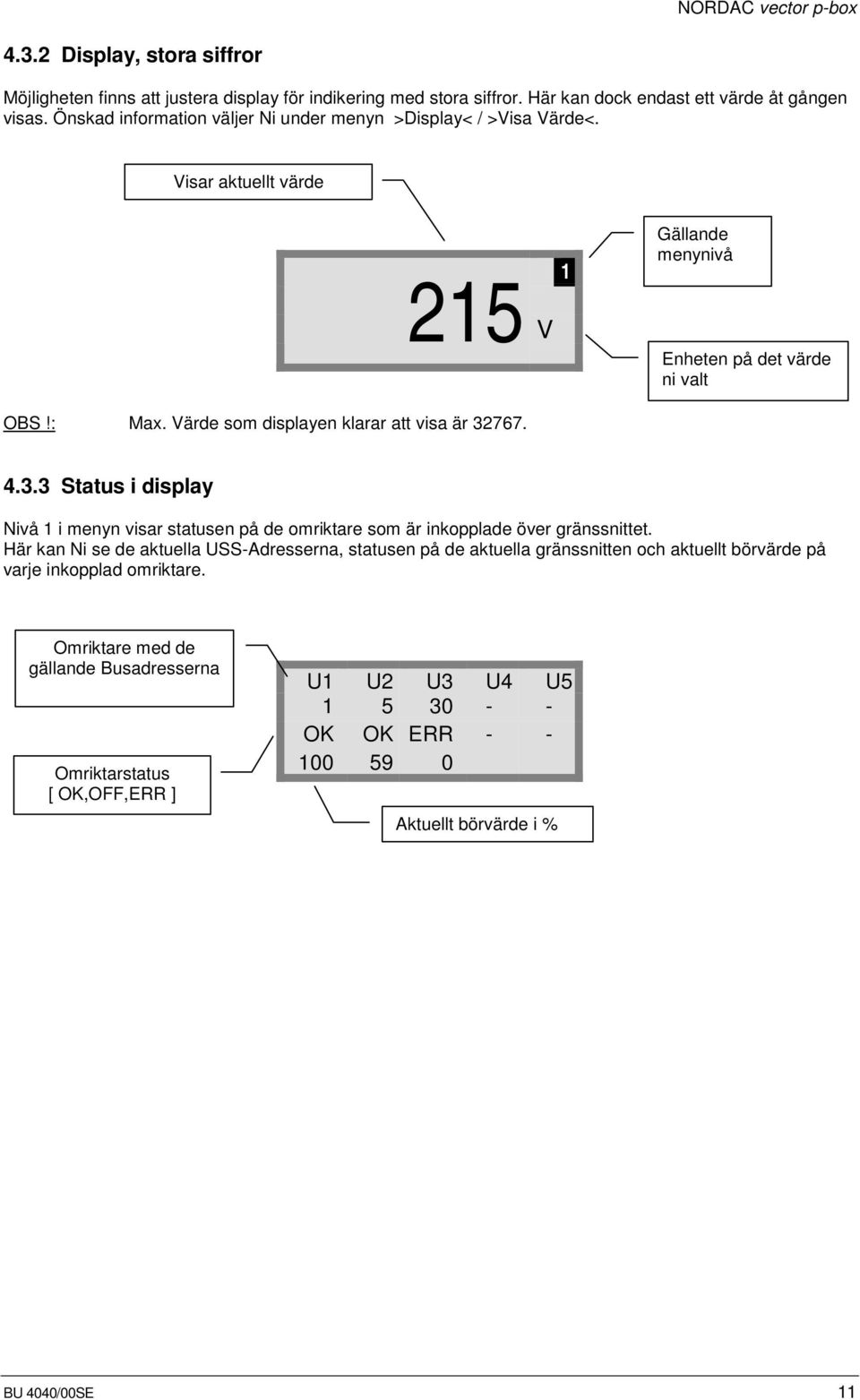 Värde som displayen klarar att visa är 32767. 4.3.3 Status i display Nivå 1 i menyn visar statusen på de omriktare som är inkopplade över gränssnittet.