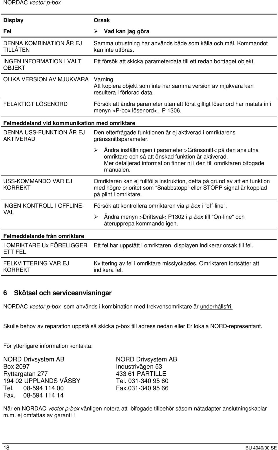 Försök att ändra parameter utan att först giltigt lösenord har matats in i menyn >P-box lösenord<, P 1306.