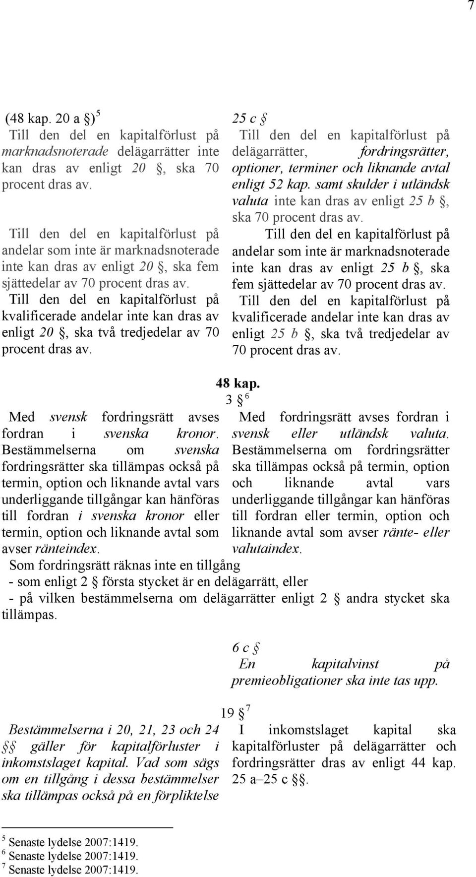 Till den del en kapitalförlust på kvalificerade andelar inte kan dras av enligt 20, ska två tredjedelar av 70 procent dras av.