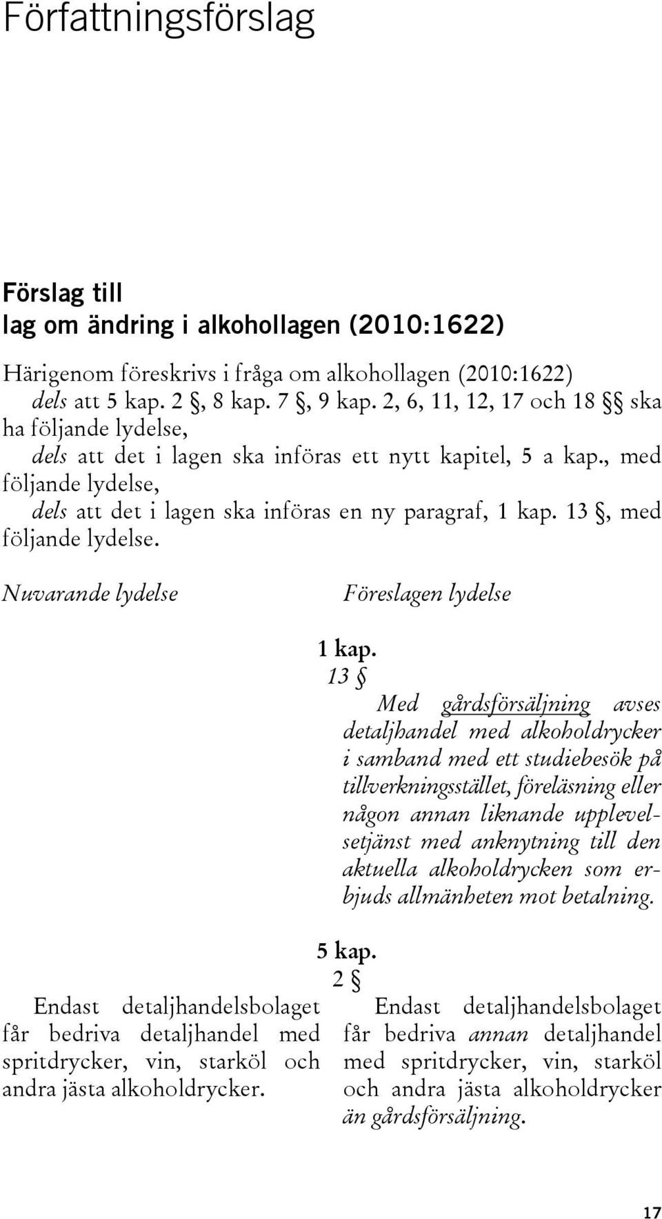 13, med följande lydelse. Nuvarande lydelse Föreslagen lydelse Endast detaljhandelsbolaget får bedriva detaljhandel med spritdrycker, vin, starköl och andra jästa alkoholdrycker. 1 kap.