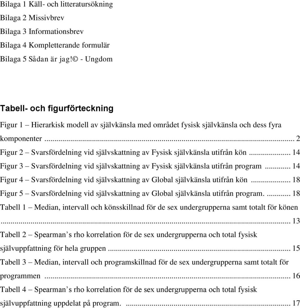 .. 2 Figur 2 Svarsfördelning vid självskattning av Fysisk självkänsla utifrån kön... 14 Figur 3 Svarsfördelning vid självskattning av Fysisk självkänsla utifrån program.