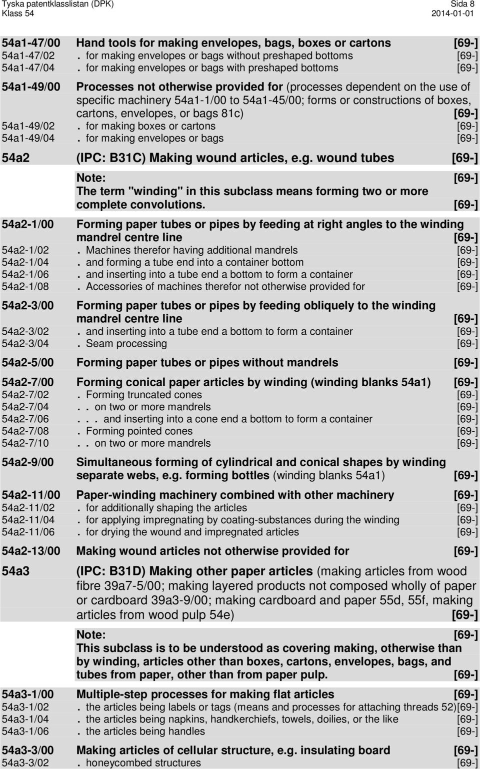 constructions of boxes, cartons, envelopes, or bags 81c) [69-] 54a1-49/02. for making boxes or cartons [69-] 54a1-49/04. for making envelopes or bags [69-] 54a2 (IPC: B31C) Making wound articles, e.g. wound tubes [69-] Note: [69-] The term "winding" in this subclass means forming two or more complete convolutions.