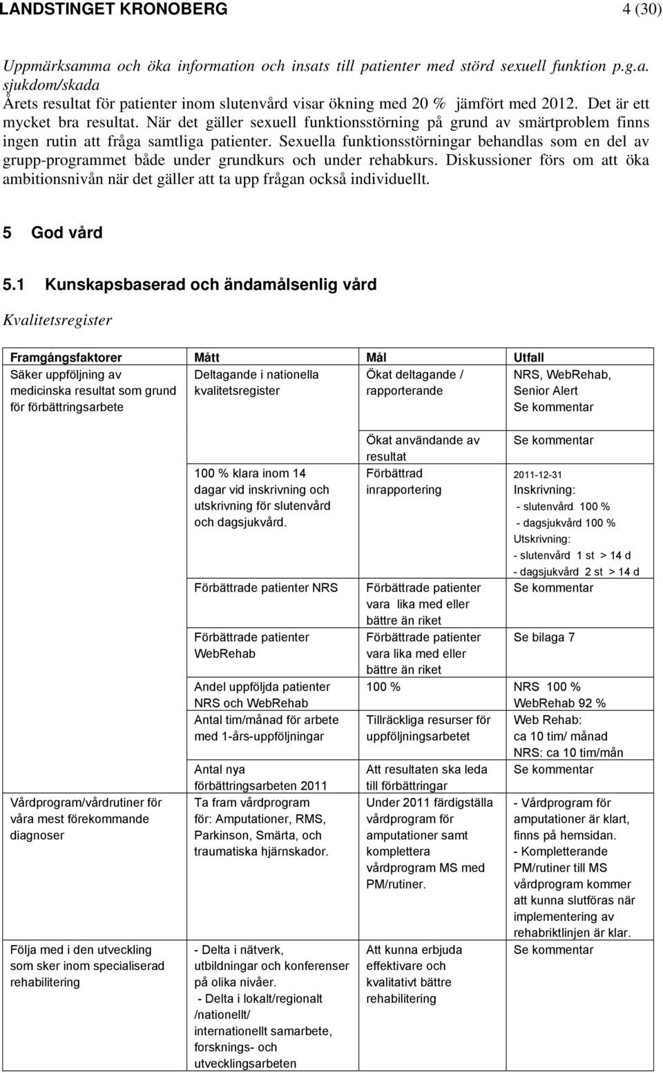 Sexuella funktionsstörningar behandlas som en del av grupp-programmet både under grundkurs och under rehabkurs.