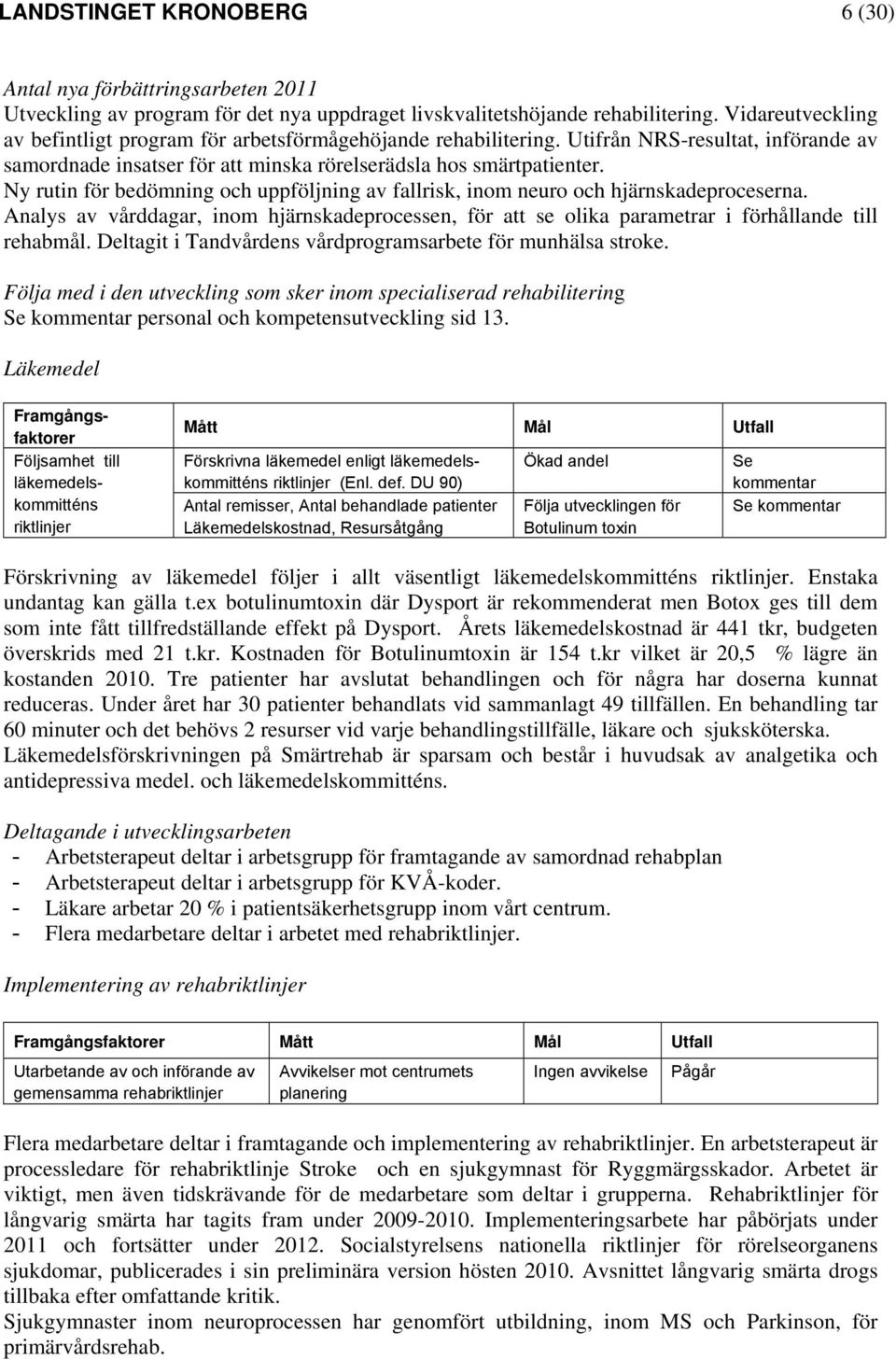 Ny rutin för bedömning och uppföljning av fallrisk, inom neuro och hjärnskadeproceserna. Analys av vårddagar, inom hjärnskadeprocessen, för att se olika parametrar i förhållande till rehabmål.