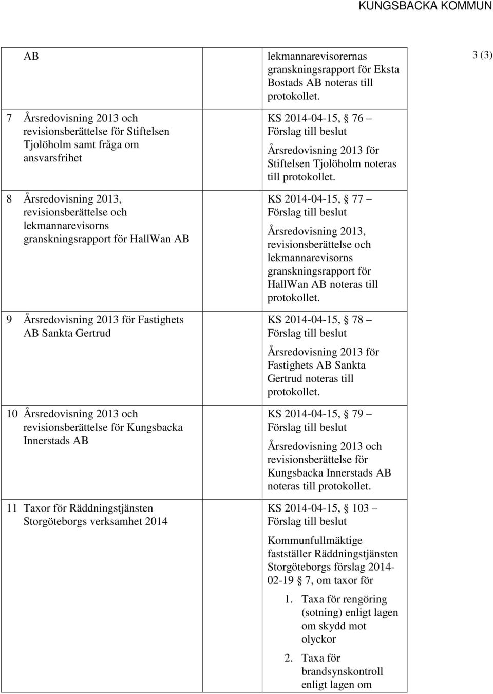 Storgöteborgs verksamhet 2014 lekmannarevisorernas granskningsrapport för Eksta Bostads AB noteras till protokollet.