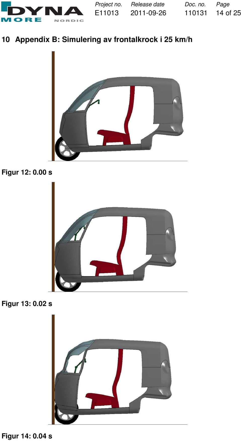 frontalkrock i 25 km/h Figur 12: