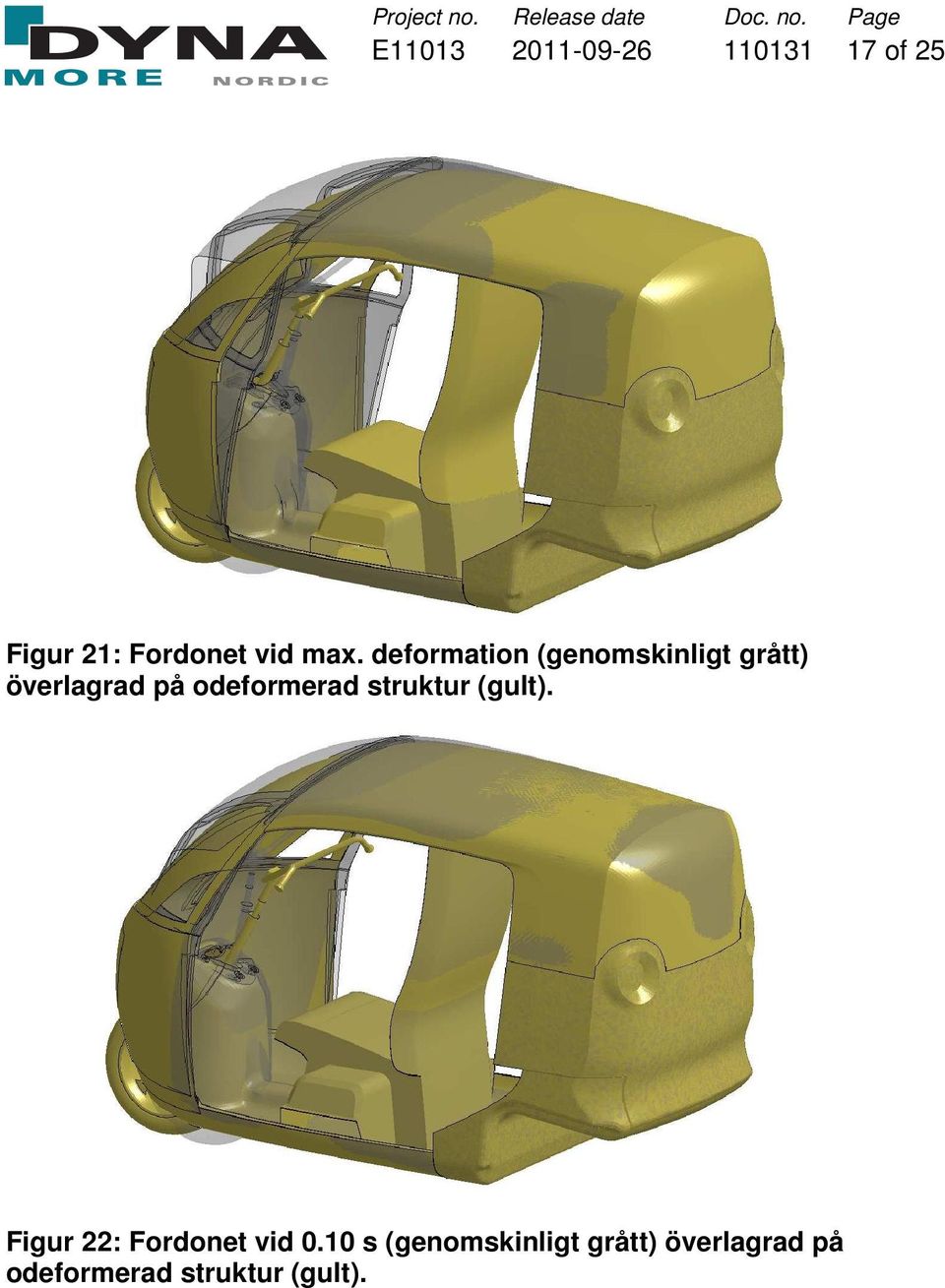 odeformerad struktur (gult). Figur 22: Fordonet vid 0.