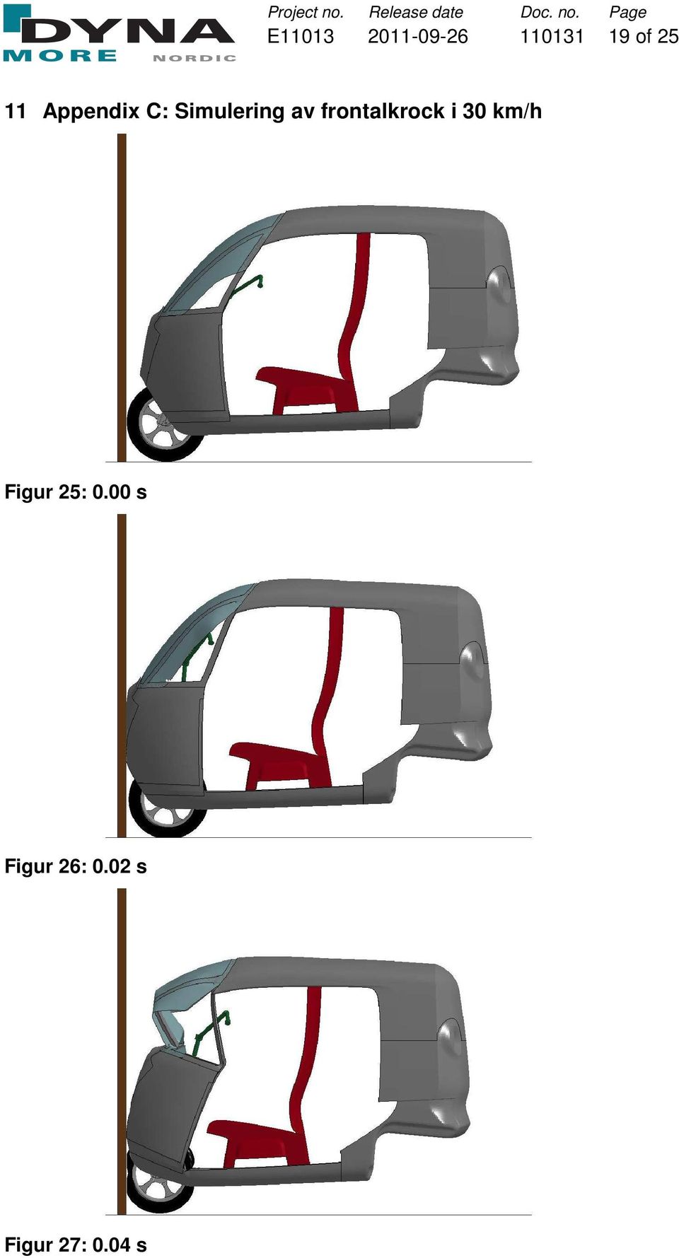 frontalkrock i 30 km/h Figur 25: