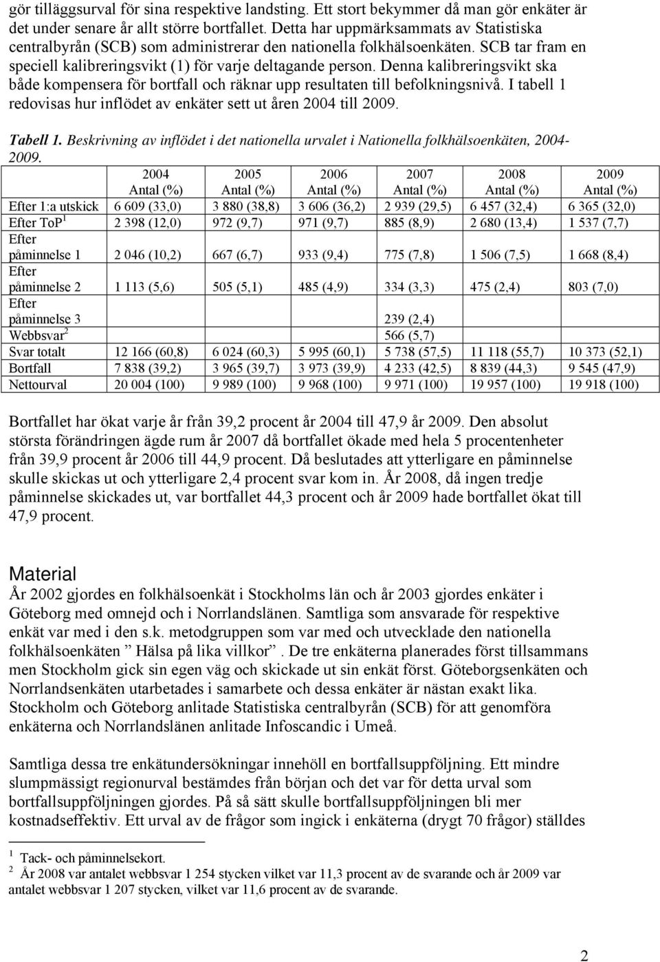 Denna kalibreringsvikt ska både kompensera för bortfall och räknar upp resultaten till befolkningsnivå. I tabell 1 redovisas hur inflödet av enkäter sett ut åren 24 till 29. Tabell 1.