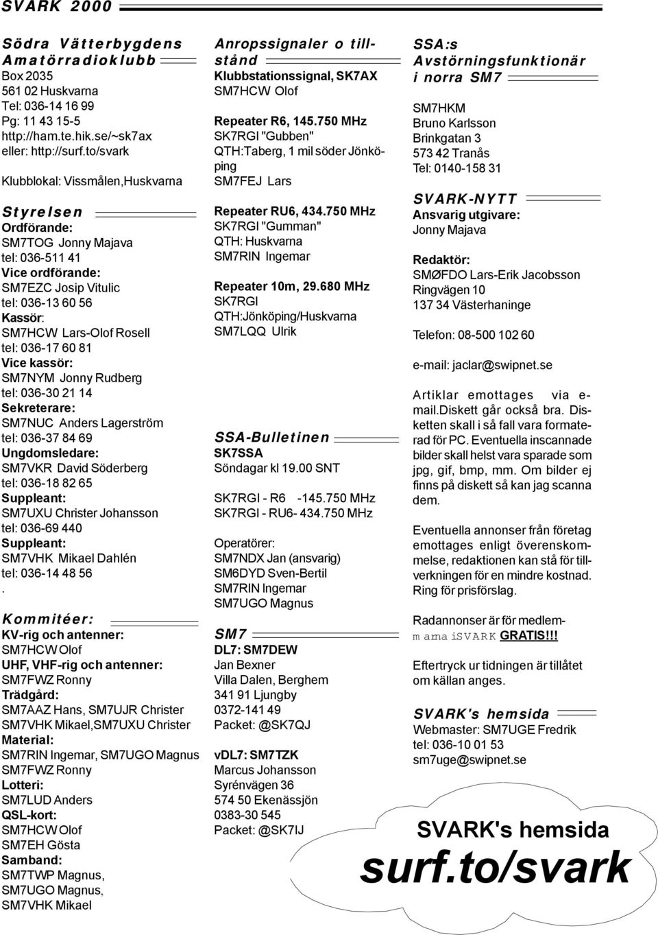 60 81 Vice kassör: SM7NYM Jonny Rudberg tel: 036-30 21 14 Sekreterare: SM7NUC Anders Lagerström tel: 036-37 84 69 Ungdomsledare: SM7VKR David Söderberg tel: 036-18 82 65 Suppleant: SM7UXU Christer