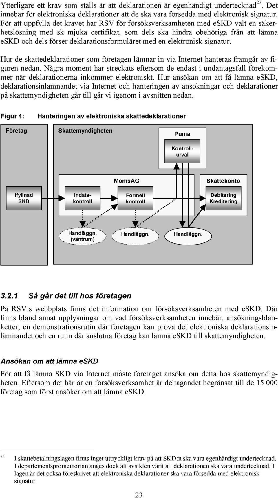 deklarationsformuläret med en elektronisk signatur. Hur de skattedeklarationer som företagen lämnar in via Internet hanteras framgår av figuren nedan.