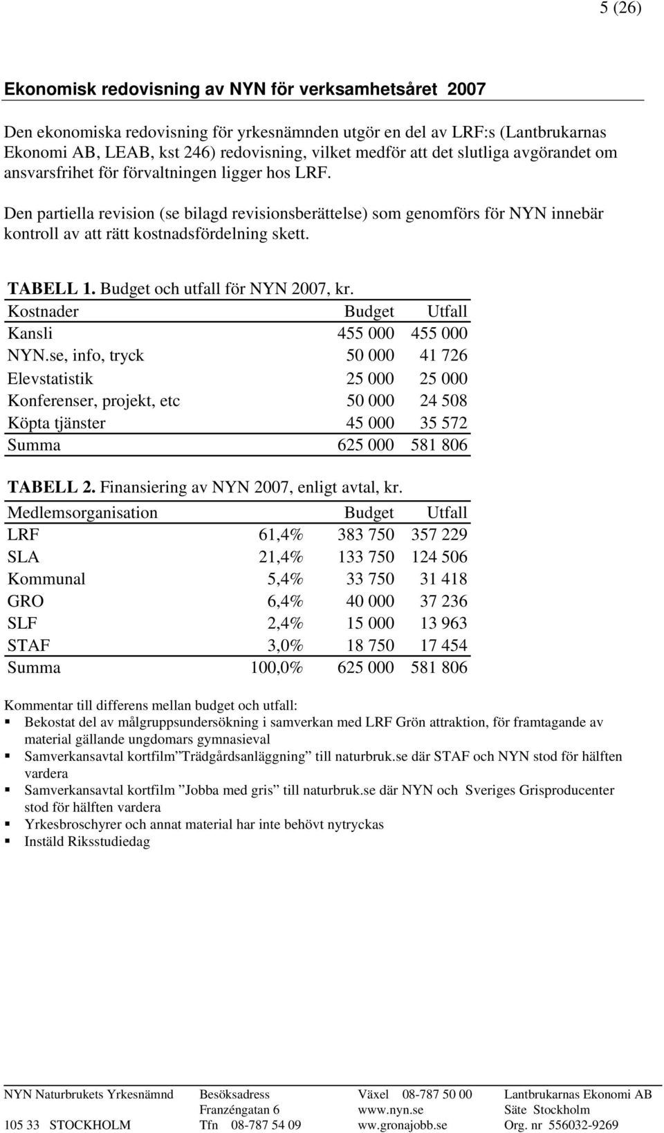 Den partiella revision (se bilagd revisionsberättelse) som genomförs för NYN innebär kontroll av att rätt kostnadsfördelning skett. TABELL 1. Budget och utfall för NYN 2007, kr.