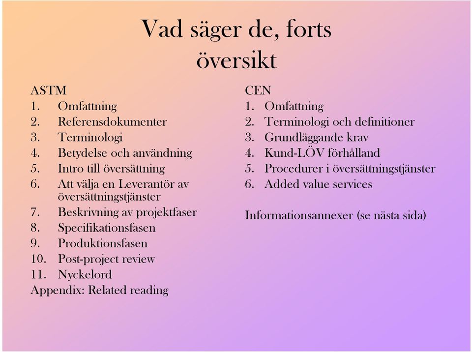 Specifikationsfasen 9. Produktionsfasen 10. Post-project review 11. Nyckelord Appendix: Related reading CEN 1. Omfattning 2.