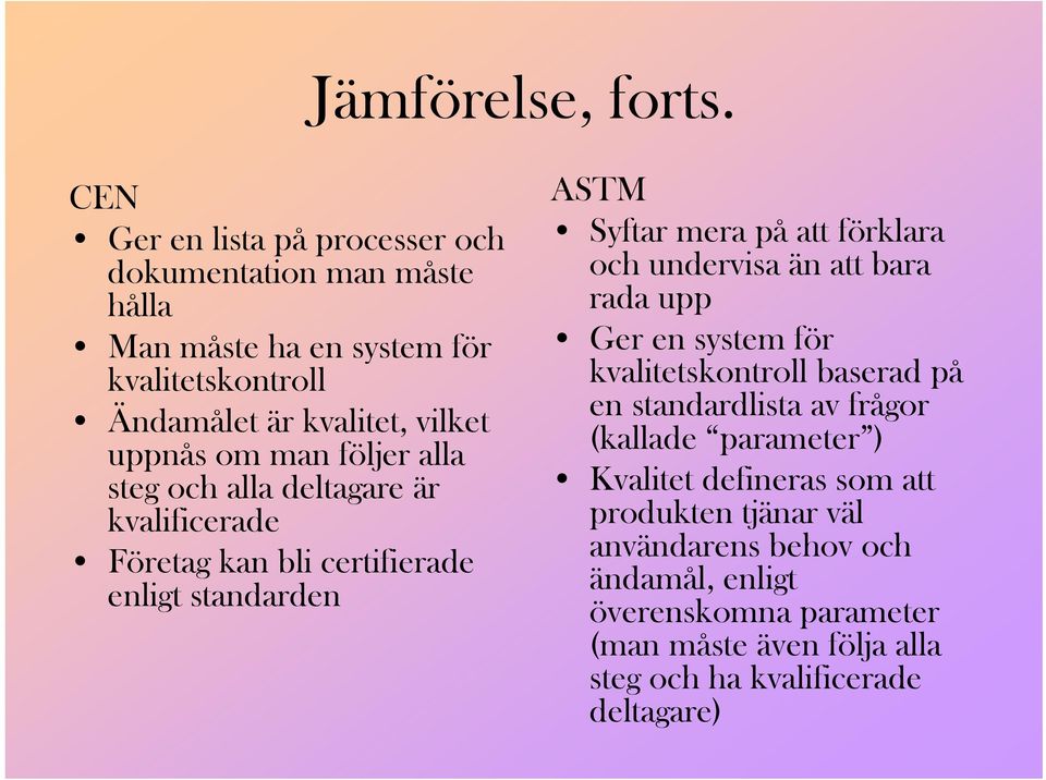 man följer alla steg och alla deltagare är kvalificerade Företag kan bli certifierade enligt standarden ASTM Syftar mera på att förklara och undervisa