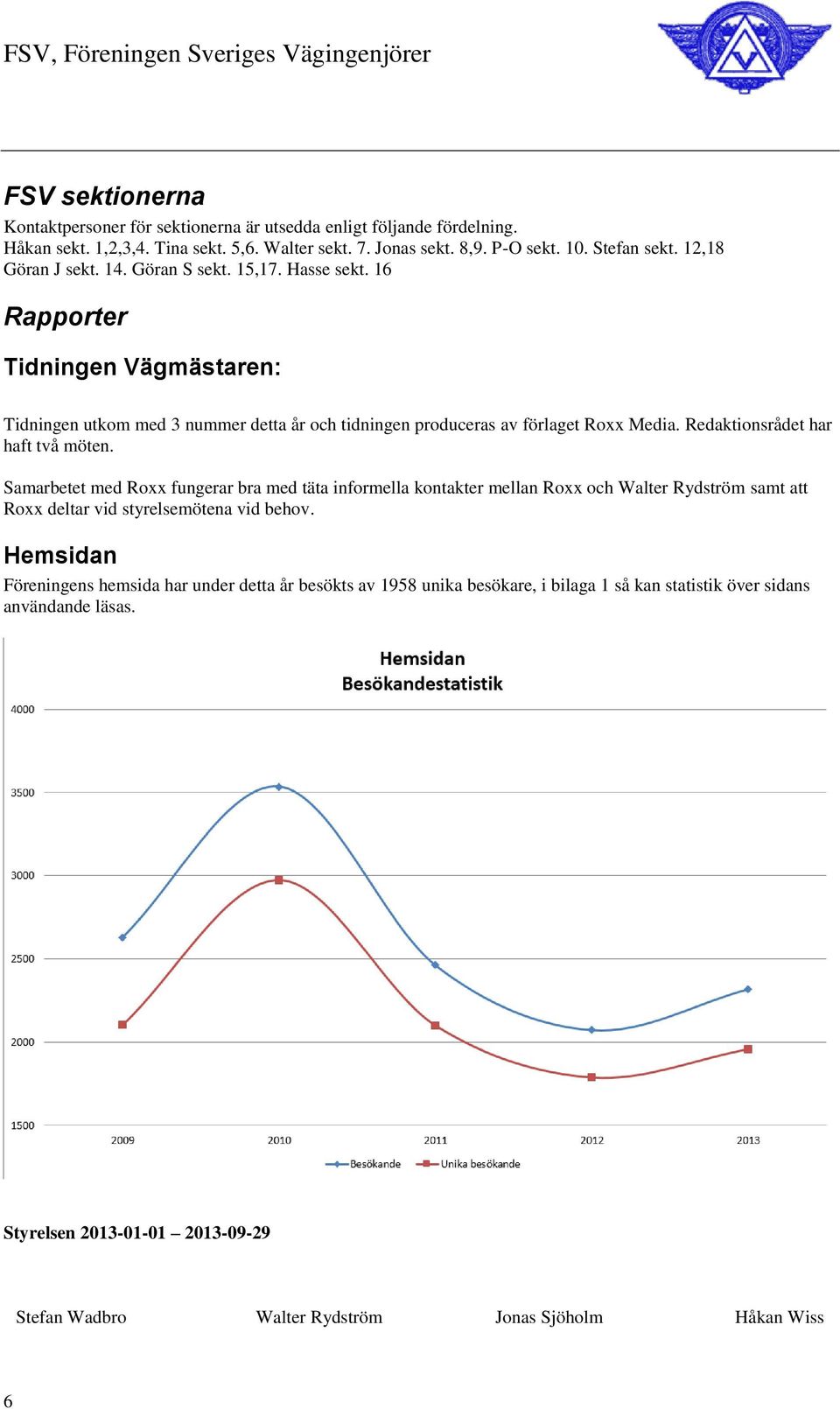 Redaktionsrådet har haft två möten. Samarbetet med Roxx fungerar bra med täta informella kontakter mellan Roxx och Walter Rydström samt att Roxx deltar vid styrelsemötena vid behov.