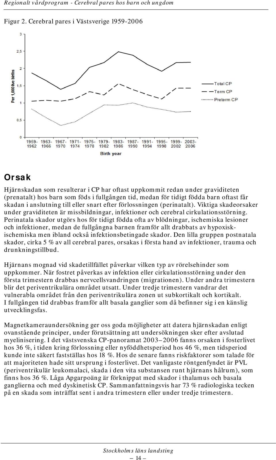 oftast får skadan i anslutning till eller snart efter förlossningen (perinatalt). Viktiga skadeorsaker under graviditeten är missbildningar, infektioner och cerebral cirkulationsstörning.