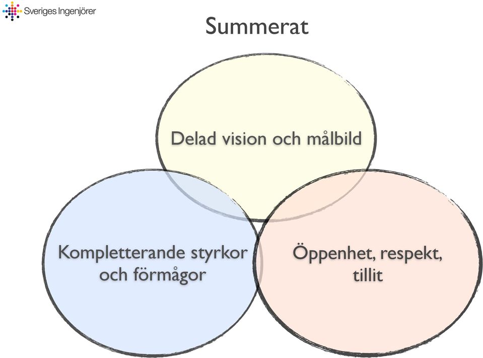 utifrån och där få se sig själv.