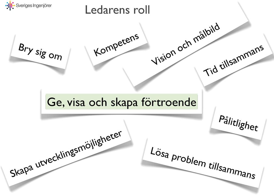 skapa förtroende Skapa