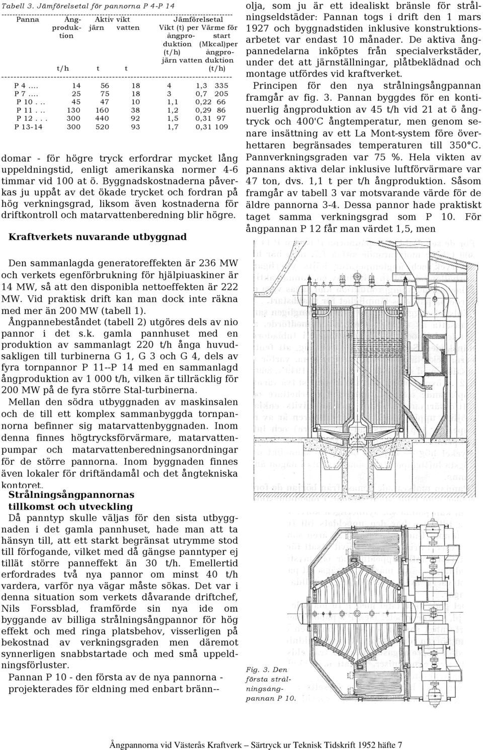 för tion ångpro- start duktion (Mkcal)per (t/h) ångprojärn vatten duktion t/h t t (t/h) --------------------------------------------------------------------------- P 4... 14 56 18 4 1,3 335 P 7.
