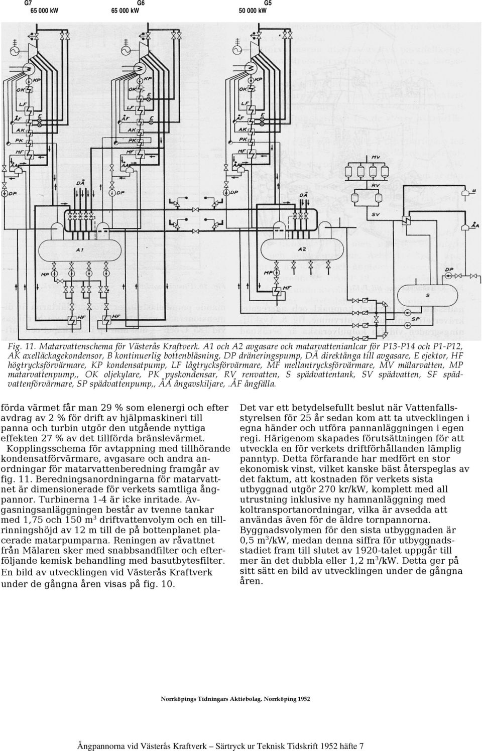 högtrycksförvärmare, KP kondensatpump, LF lågtrycksförvärmare, MF mellantrycksförvärmare, MV mälarvatten, MP matarvattenpump,, OK oljekylare, PK pyskondensar, RV renvatten, S spädvattentank, SV