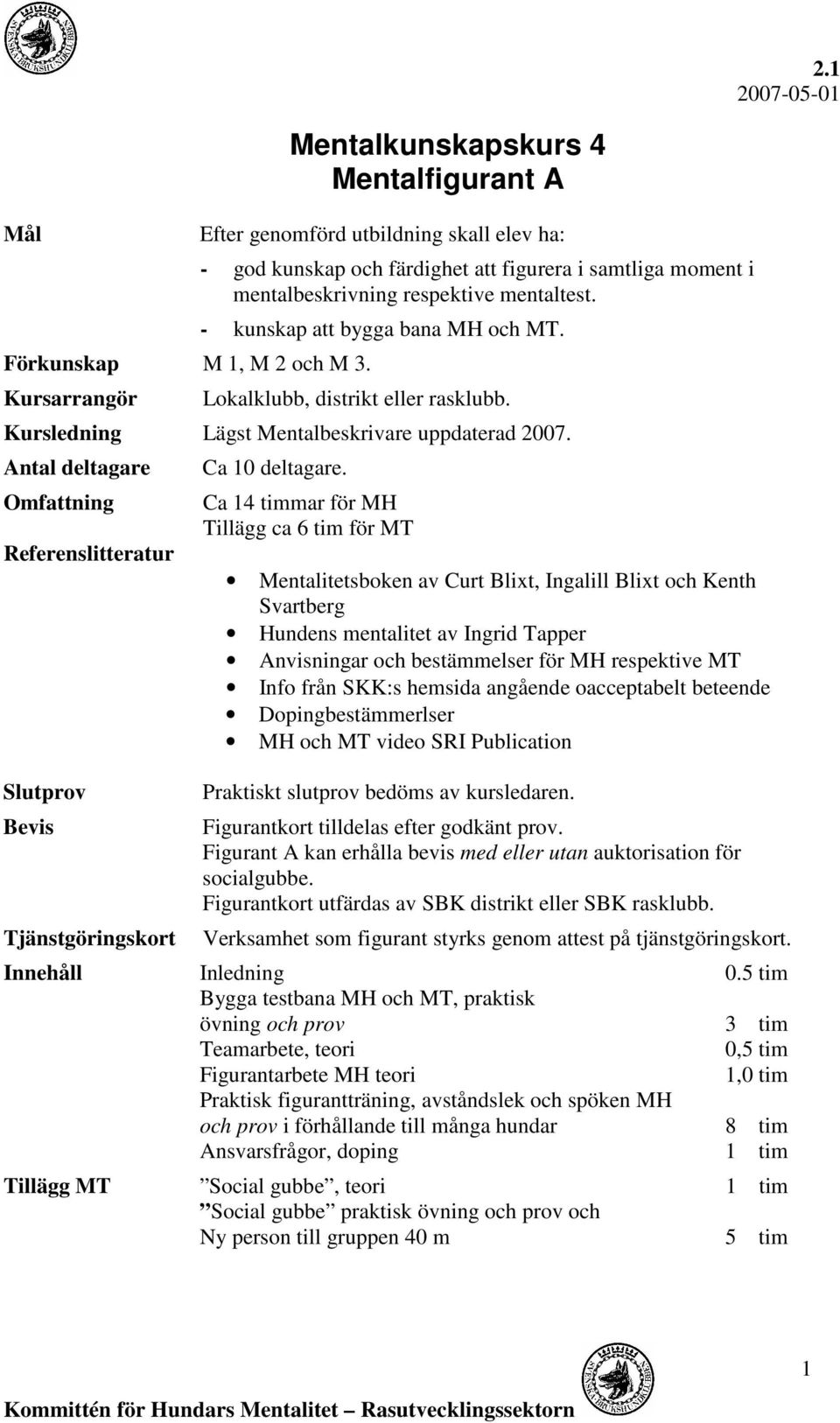 - kunskap att bygga bana MH och MT. Lokalklubb, distrikt eller rasklubb. Kursledning Lägst Mentalbeskrivare uppdaterad 2007.