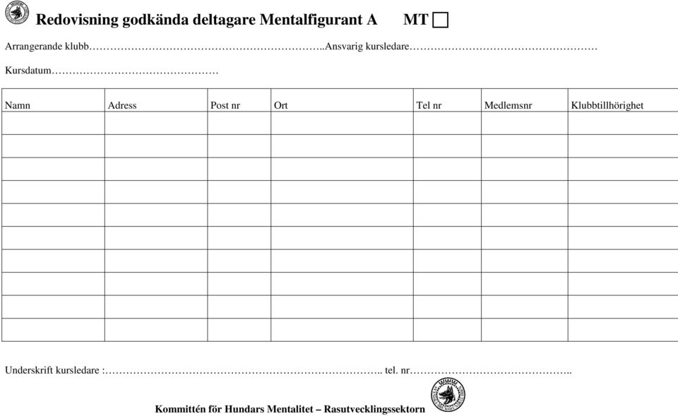 .ansvarig kursledare Kursdatum Namn Adress Post