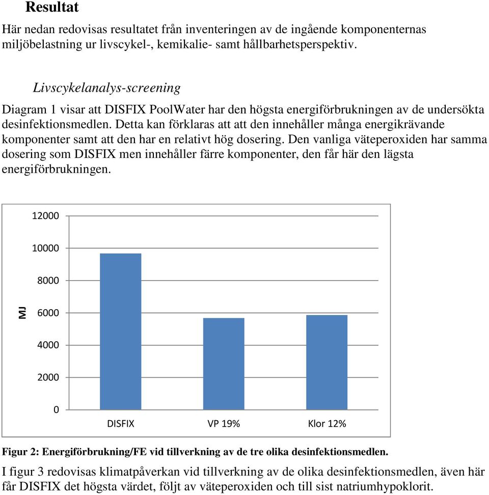 Detta kan förklaras att att den innehåller många energikrävande komponenter samt att den har en relativt hög dosering.