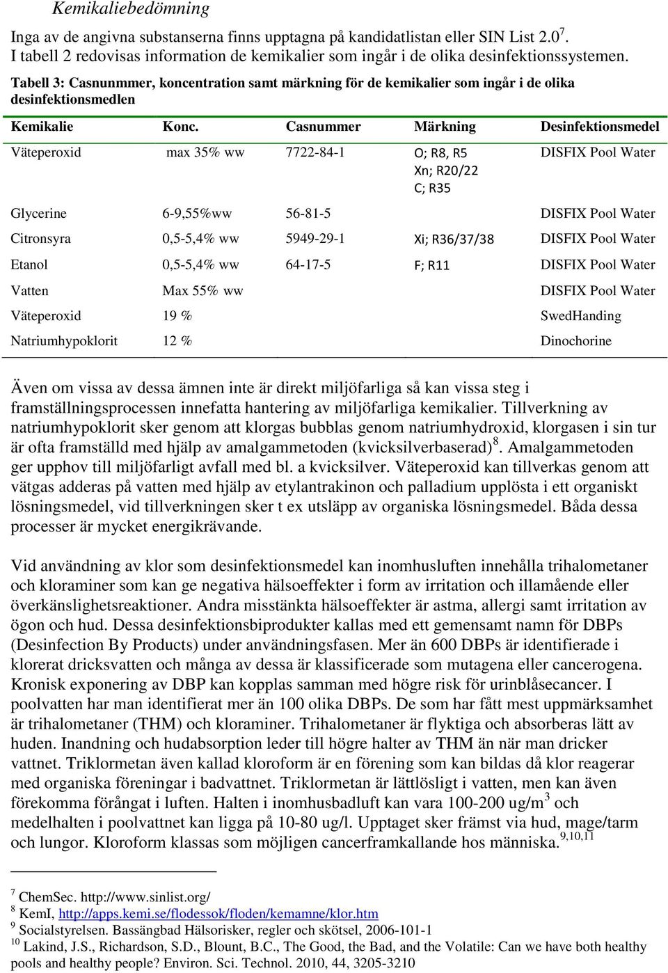 Casnummer Märkning Desinfektionsmedel Väteperoxid max 35% ww 7722-84-1 O; R8, R5 Xn; R20/22 C; R35 DISFIX Pool Water Glycerine 6-9,55%ww 56-81-5 DISFIX Pool Water Citronsyra 0,5-5,4% ww 5949-29-1 Xi;