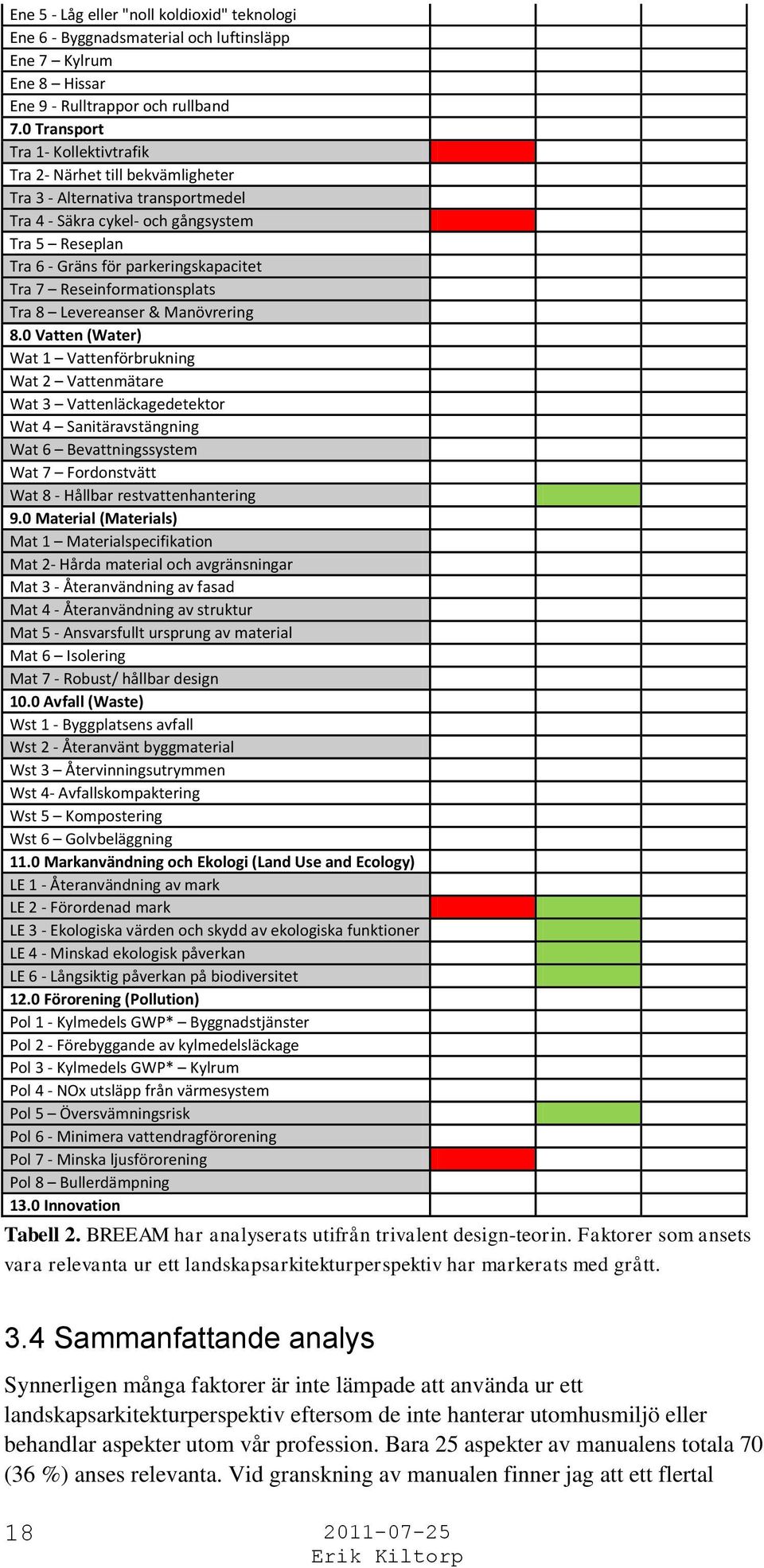 Reseinformationsplats Tra 8 Levereanser & Manövrering 8.